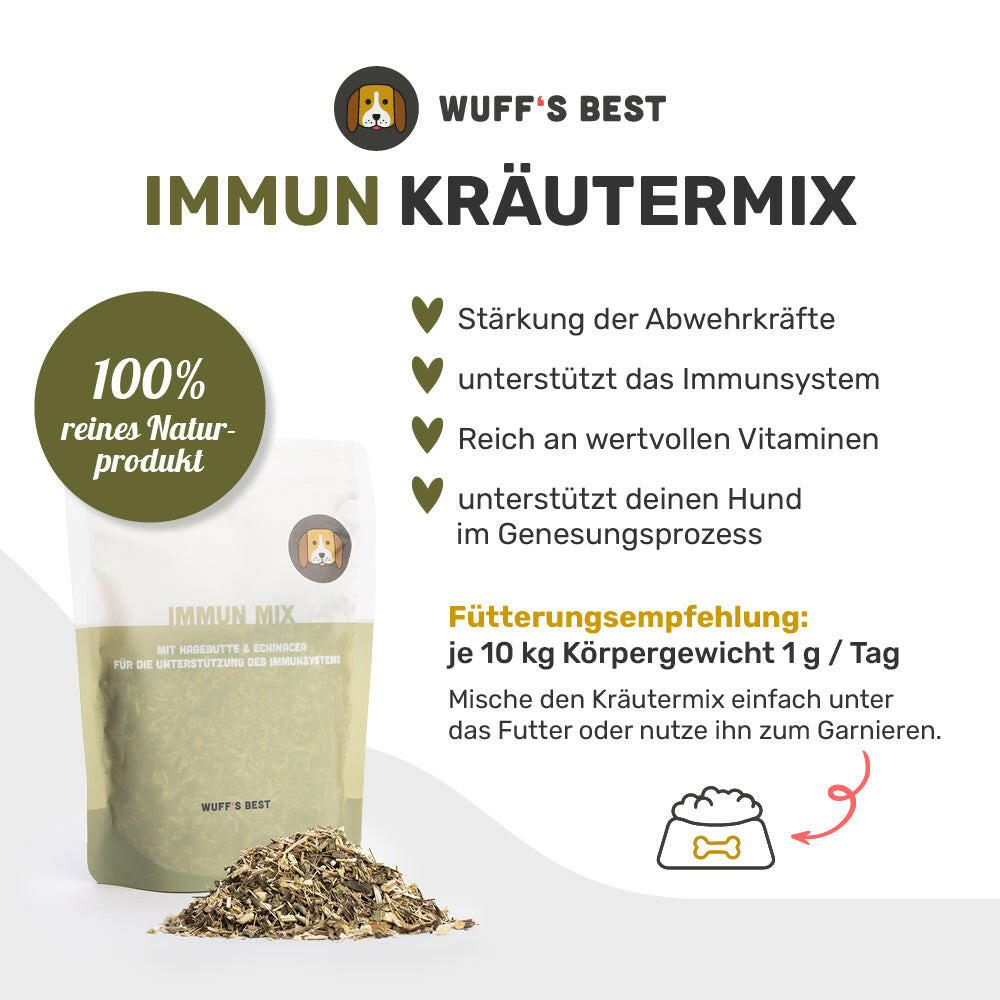 Immun_Kräutermix_Kräuter_für_Hunde
