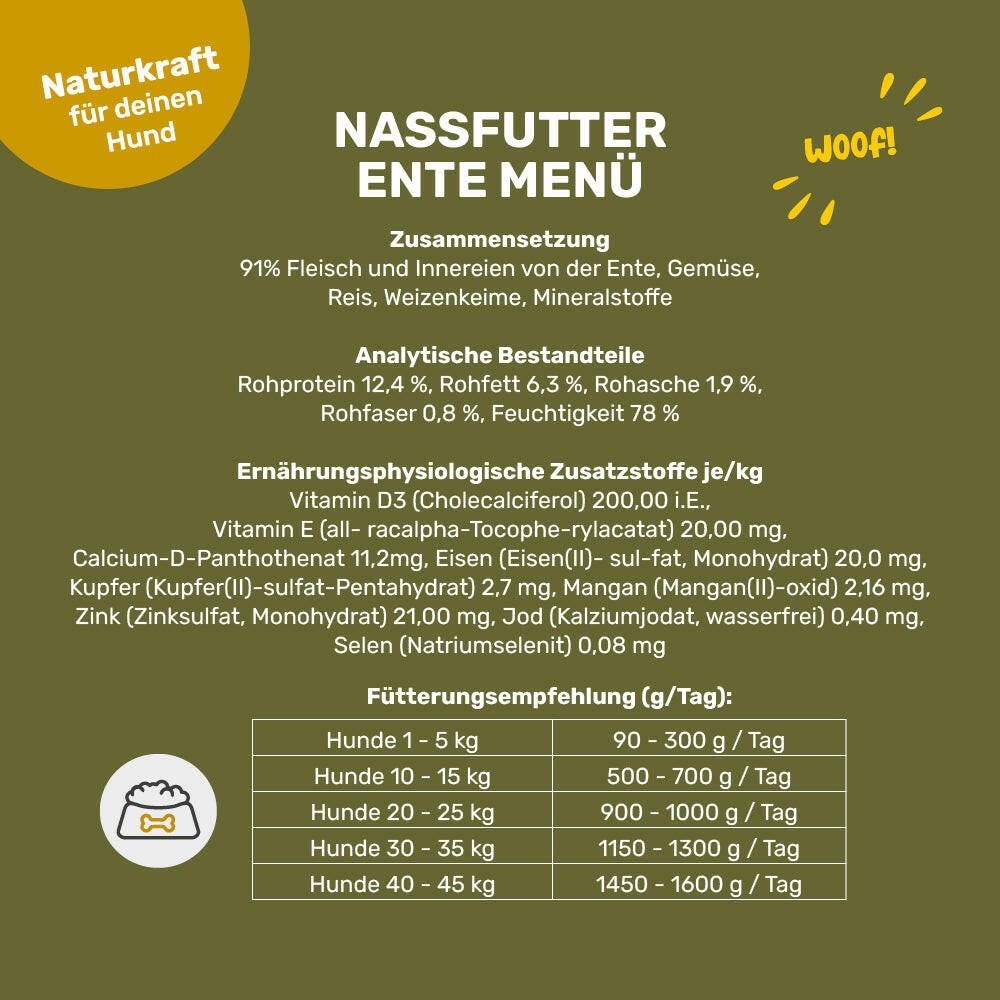 Nassfutter Ente Menü - Inhaltsstoffe & Fütterungsempfehlung