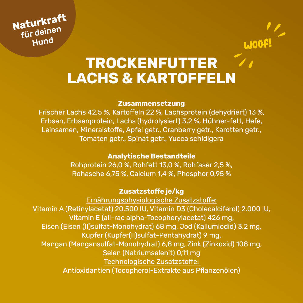 Trockenfutter Lachs & Kartoffeln - Zusammensetzung